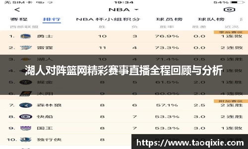 湖人对阵篮网精彩赛事直播全程回顾与分析